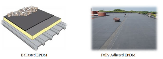 3 Types of Roof Membranes for Your Flat or Low Slope Residential Roof